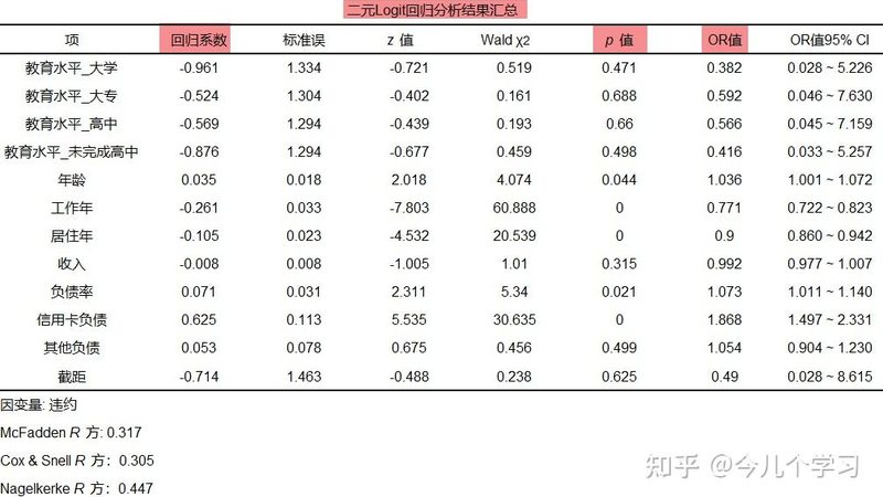 轻型货架定制，规格参数背后的考量