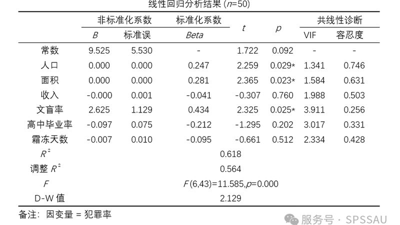 上海二手柴油叉车交易市场：现状与趋势分析