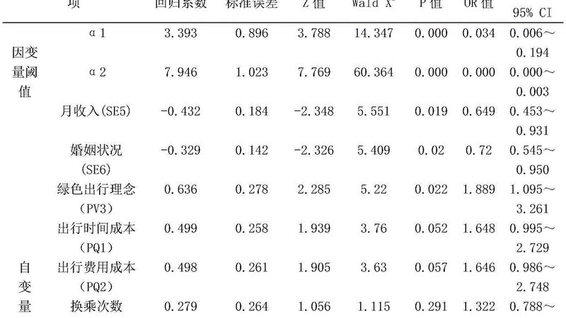 塑料托盘定制如何避免被坑