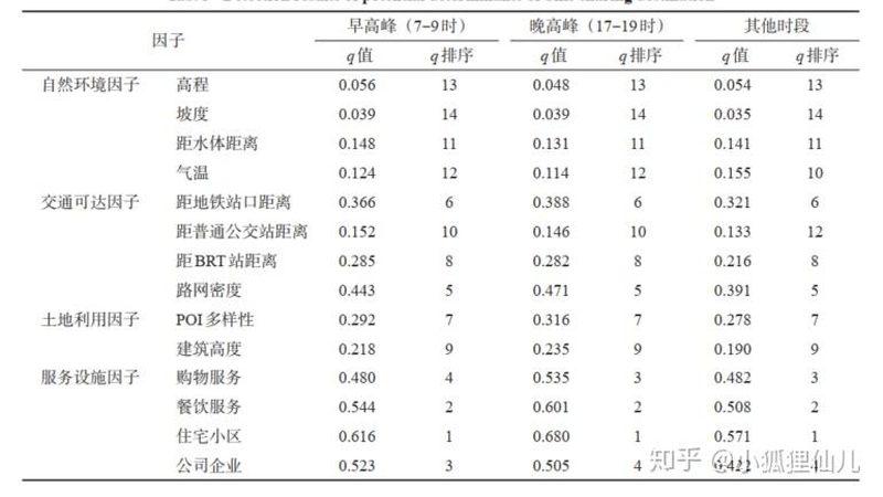 广州贯通式货架：如何选择合适的型号与参数**