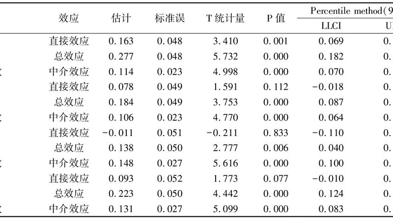 成都横梁式货架安装：关键点解析与选型指南
